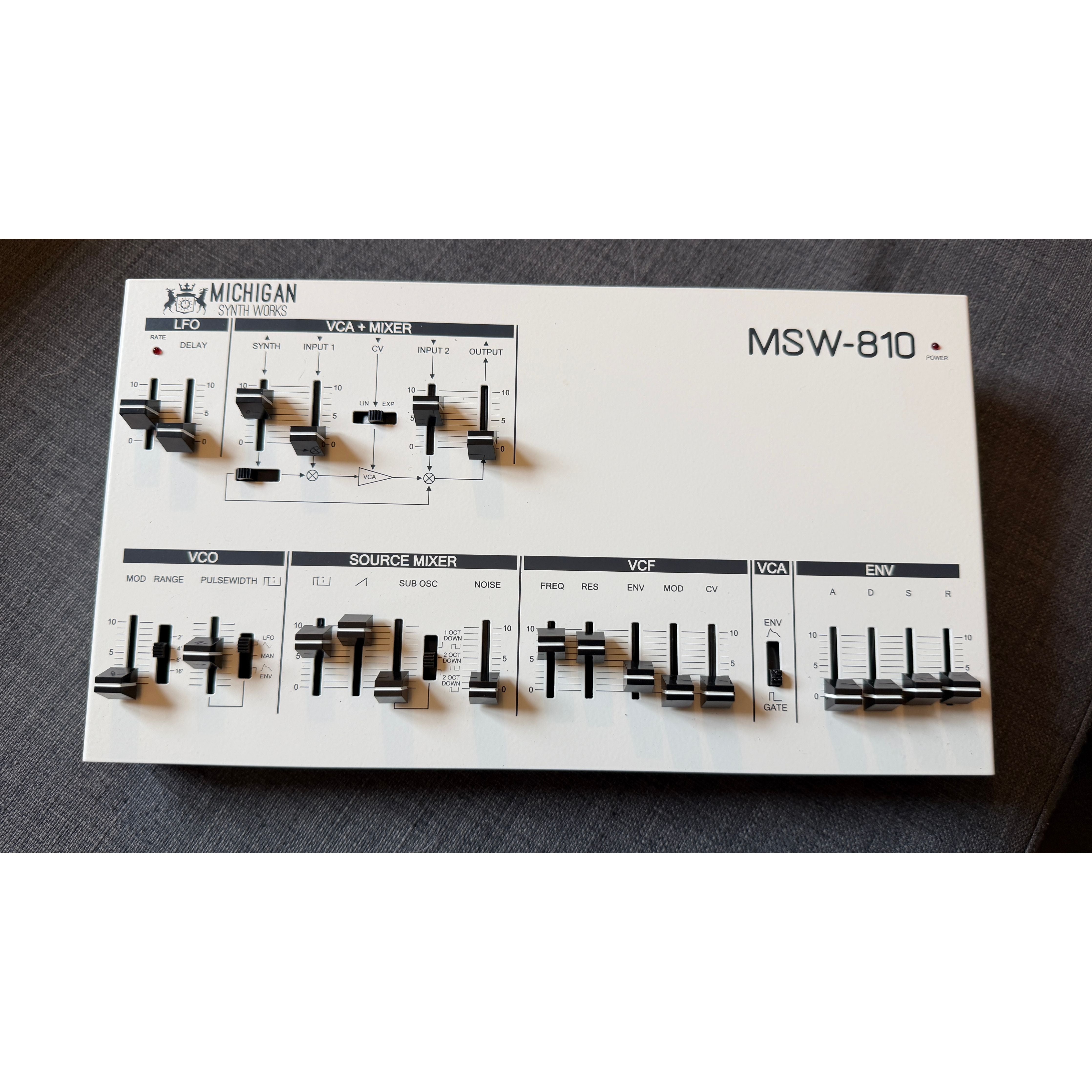 Michigan Synth Works Synthesizers | Unz Unz